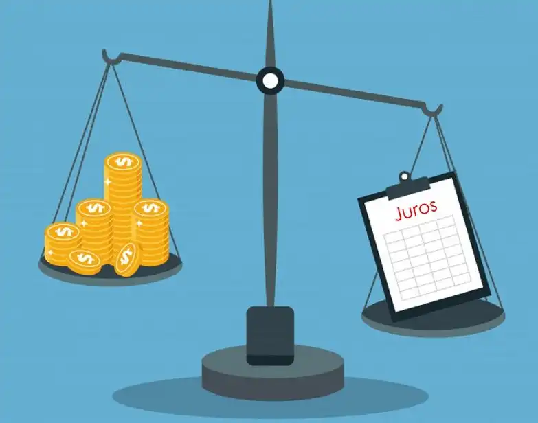 Calculadora de juros composto online via aplicativo